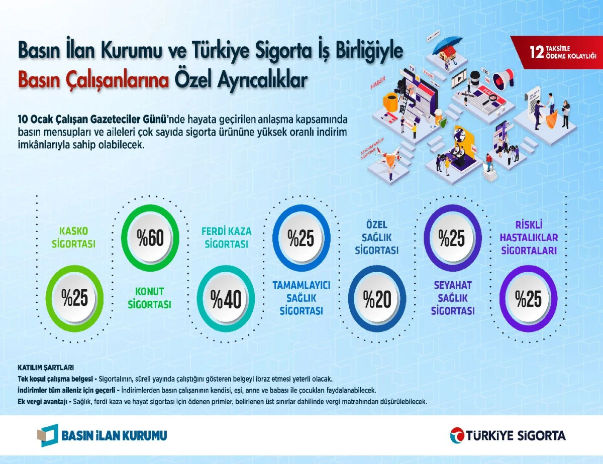 &Ccedil;ALIŞAN GAZETECİLER G&Uuml;N&Uuml;&rsquo;NDE BASIN &Ccedil;ALIŞANLARINA &Ouml;ZEL AYRICALIKLAR